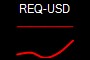 REQ-USD